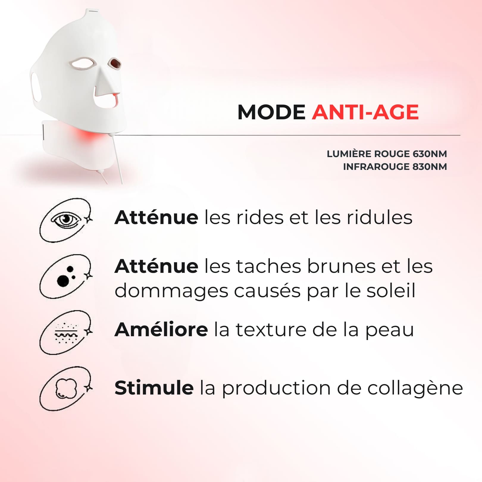 Glowskin Pro2 - Masque LED Soin Visage & Cou